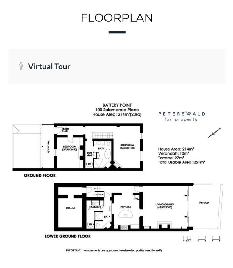 The Boats Crew Quarters *